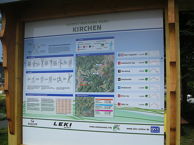 Nordic-Walking-Tafel Nordic-Walking-Tafel