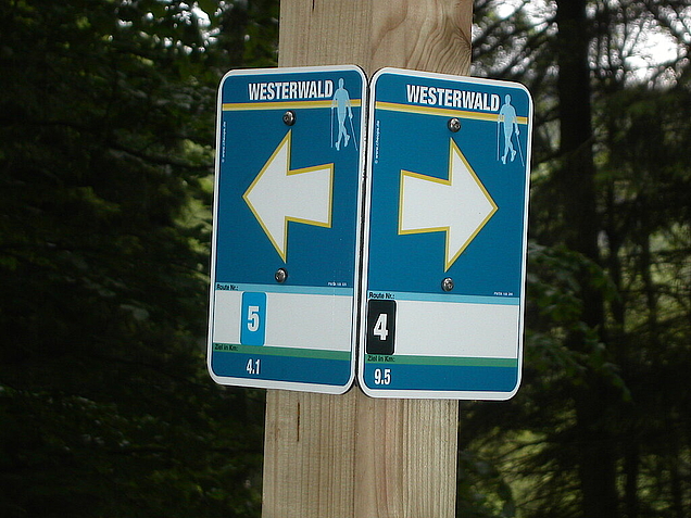 Nordic Walking Park Kirchen Nordic Walking Park Kirchen